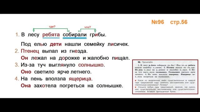 Руский язык учебник. 3 класс. Часть 1. Канакина Упражнение 96 смотреть онлайн