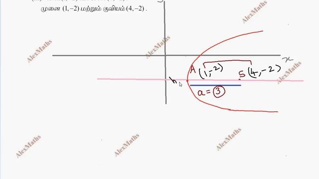 Class 12 Maths | Exercise 5.2 Q.No.1 | Two dimensional Anaytical Geometry II смотреть онлайн