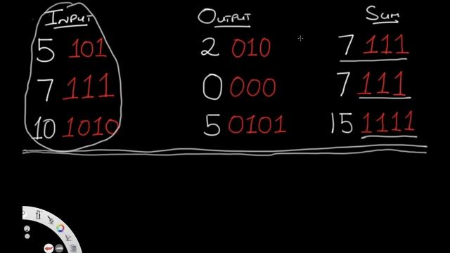 Complement of Base 10 Integer | Leet code 1009 | Theory explained + Python code смотреть онлайн