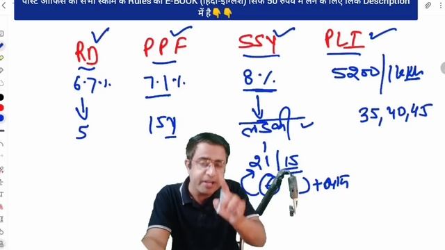 Post Office Best scheme 2023 | Post Office Best Plan to Invest in 2023 | Post Office Best Plan 2023 смотреть онлайн