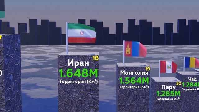 The Largest Countries in the World by Total Area смотреть онлайн