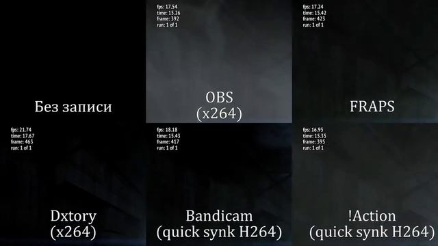 ЛУЧШАЯ ПРОГРАММА ДЛЯ ЗАХВАТА ВИДЕОИГР [AMD] (CS:GO/Metro 2033 Redux/TES5: Skyrim) смотреть онлайн