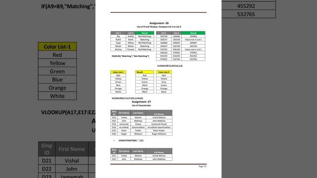 50 Ms Excel Assignments Pdf For Practical Practices | Excel Practical Exercise BY Lalit Sharma смотреть онлайн