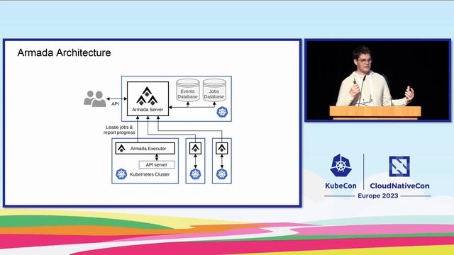 Lightning Talk: Airflow and Armada - Airflow Meets Multi-Cluster Kubernetes with... - Kevin Hannon смотреть онлайн