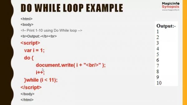 Javascript Do While Loop Syntax | JS Do While Loop Flow Chart | JS Do While Loop Examples