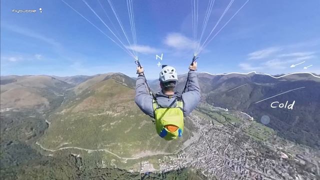 How to Paraglide Safely in the Mountains смотреть онлайн