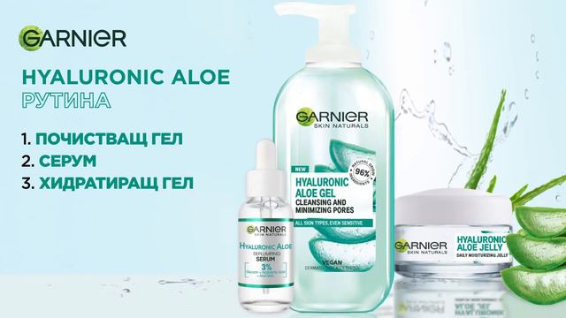 Hyaluronic Aloe рутина смотреть онлайн