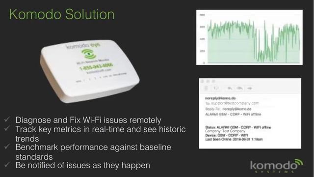 Komodo Introduction смотреть онлайн