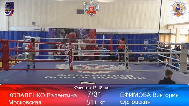 ЦФО среди девочек 13-14, девушек 15-16, юниорок 17-18, женщин 19-40 лет. ФИНАЛ смотреть онлайн