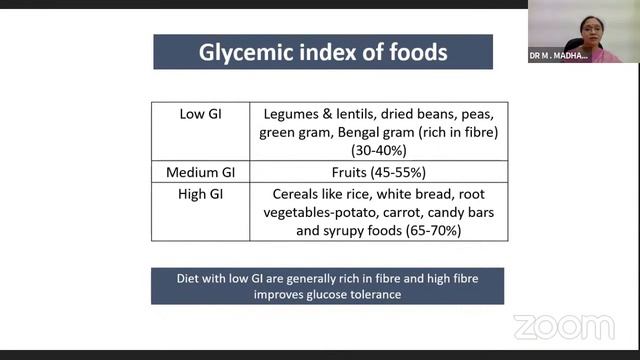 My talk on Gestational Diabetes. #CME #drmadhavi #womenshealth #womenempowerment смотреть онлайн
