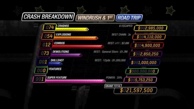 Burnout Crash Gameplay & Impressions (XBLA & PSN) смотреть онлайн