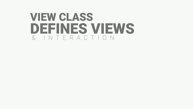 View class in android смотреть онлайн