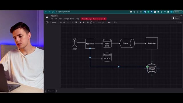 Как создать свой YOUTUBE? РАЗБОР от программиста смотреть онлайн