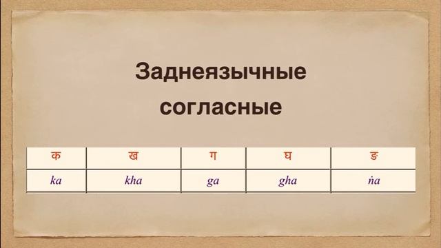 Урок 3. Произношение. Заднеязычные согласные смотреть онлайн