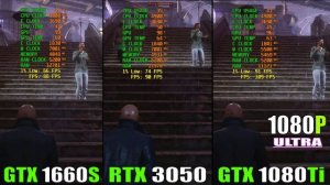 GTX 1660 SUPER vs RTX 3050 vs GTX 1080Ti  || 7 PC GAMES BENCHMARK TEST ||