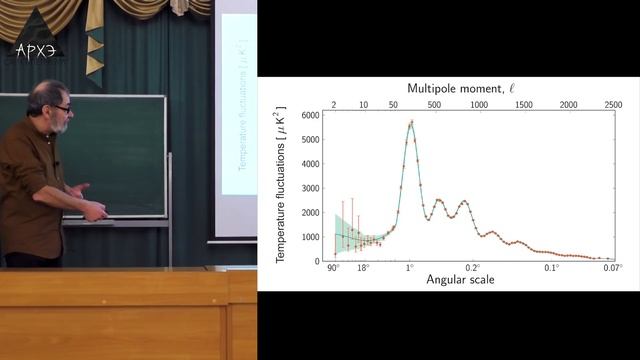 Кирилл Масленников| Астрономические итоги 2019 года смотреть онлайн