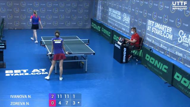 7 июня 2021. Синий зал - Вечерний турнир.ТT Cup смотреть онлайн