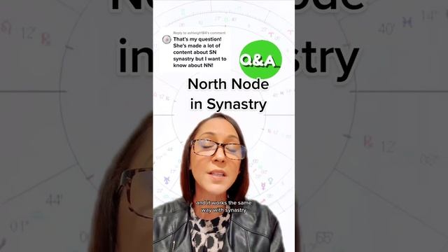 Astrology Compatibility - North Node in Relationship Chart Synastry смотреть онлайн