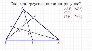 Сколько треугольников на рисунке? Универсальный алгоритм решения задачи