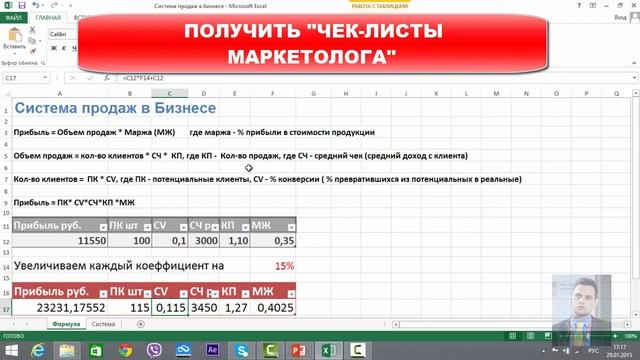 КУРСЫ МАРКЕТИНГА КУРСЫ МАРКЕТИНГА: Профессия маркетолог Система Продаж ч.1 смотреть онлайн