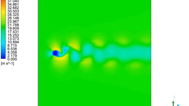 Velocity Contour Plot of Fluid Passing Around Square Simulated in ANSYS Fluent смотреть онлайн