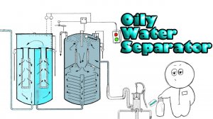 Сепаратор льяльных вод. СЛВ гравитационного типа с коалесцирущим фильтром. Как работает?