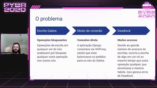 [PyBR2020] Django, kubernetes e deadlocks - qual a solução ? - Bruno Casella смотреть онлайн