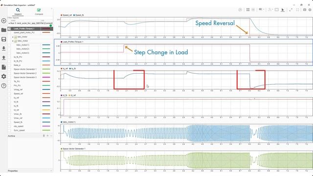 How to implement and validate motor control algorithms| FOC of Induction Motor with Simulink, Part смотреть онлайн