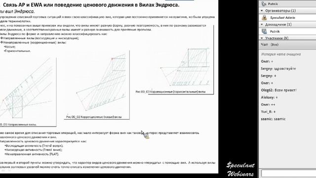 Вебинар 129. DML&EWA Technique: Вебинар III, Вилы Эндрюса, термины и определения смотреть онлайн
