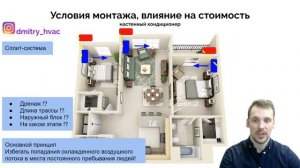 Как выбрать кондиционер для дома, квартиры? Какой кондиционер выбрать? Куда установить кондиционер?