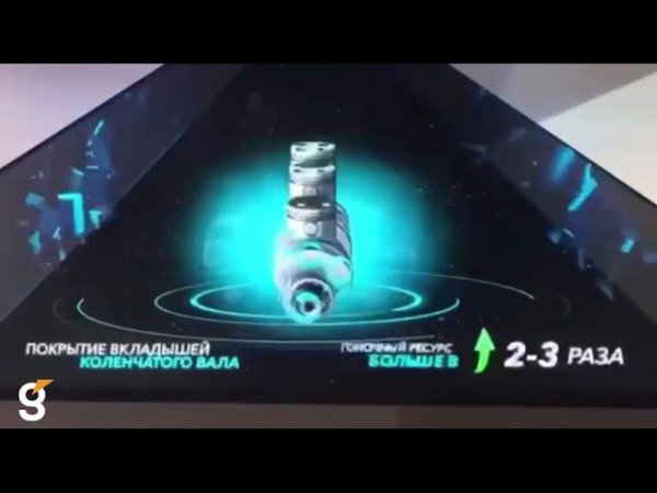 Голографическая пирамида - это запатентованная технология Гефест Капитал.