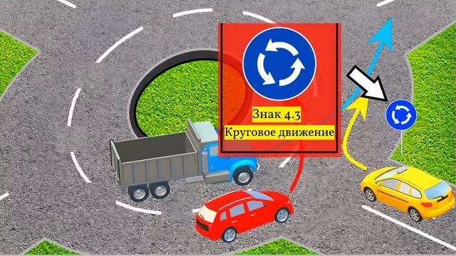 Как правильно разъехаться в этой ситуации? смотреть онлайн