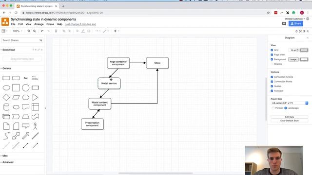 Synchronization of state in dynamic Angular components смотреть онлайн