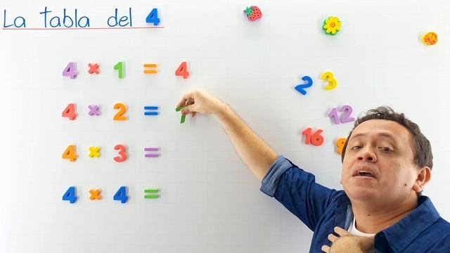 Aprende la tabla del 4 paso a paso смотреть онлайн