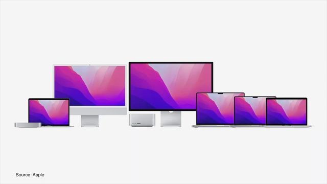 iOS 16 Features, MacBook Air M2, WWDC 2022: Last Minute Leaks ? смотреть онлайн