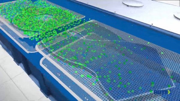 ROTEX - Вращательно-поступательное движение