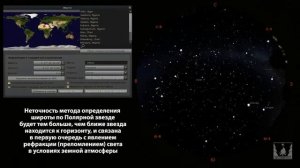 Вращение звёзд в северном и южном полушариях. Шах и мат, плоскоземельщики!