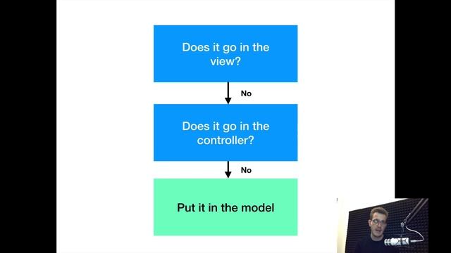 Maintainable Rails - A better approach to building Rails applications смотреть онлайн