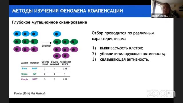 ИТИС-2020. Открытие. Секция биоинформатики. смотреть онлайн