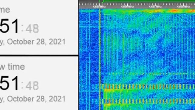 Увб-76/Uvb-76/The Buzzer (28.10.2021 Voice messages) (4625kHz) Голосовые сообщения смотреть онлайн