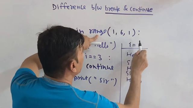 Difference between break and continue in python | Raju sir ki pathshaala | class #20 смотреть онлайн