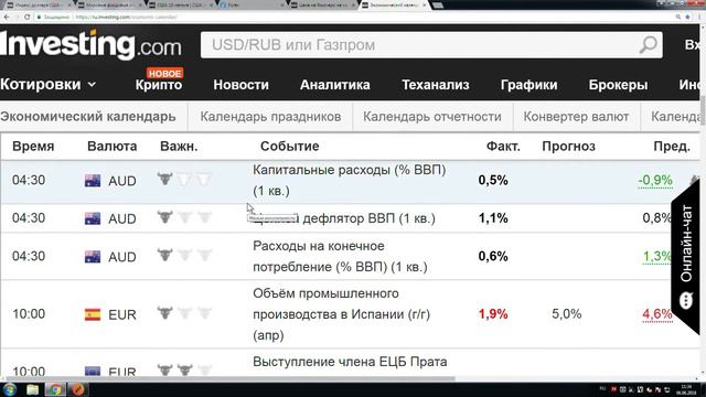 Обзор рынка Forex. Forex Optimum 06.06.2018. Американский доллар продолжает снижение смотреть онлайн
