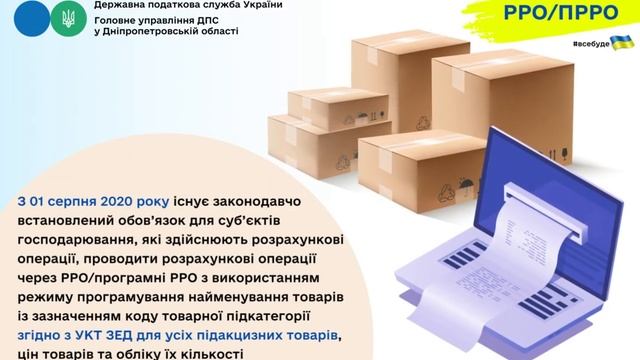 Режим програмування найменування товарів із зазначенням коду товарної підкатегорії смотреть онлайн