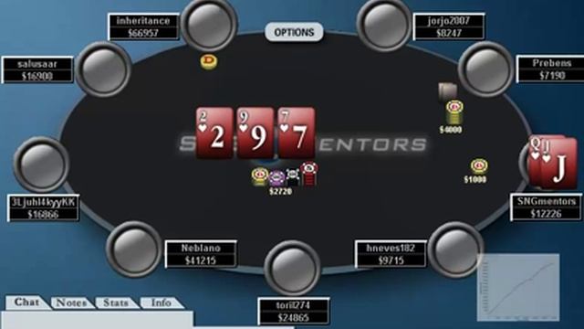 Betting your flopped flushes in any poker game смотреть онлайн