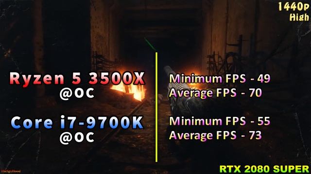 Ryzen 5 3500X OC vs Core i7 9700K OC | PC Gaming Benchmark in 1080p 1440p смотреть онлайн