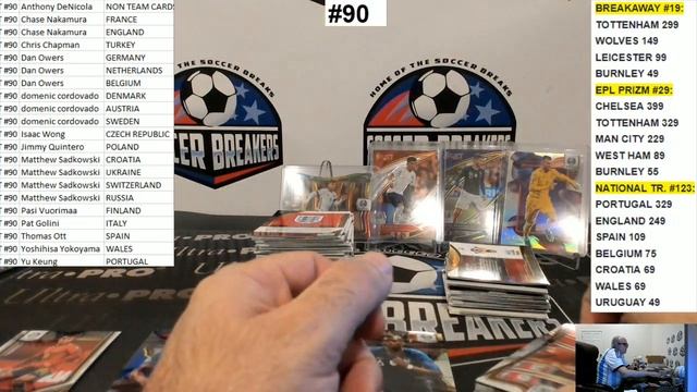 2020 Panini Select UEFA Euro Soccer 4 Box Mixer Pick your Team Break #90 (SOCCER BREAKERS FC) смотреть онлайн