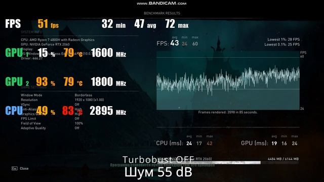 Отключаем Turbo boost, тесты в играх, на ноутбуке с процессором AMD Ryzen (ASUS TUF Gaming A15) смотреть онлайн