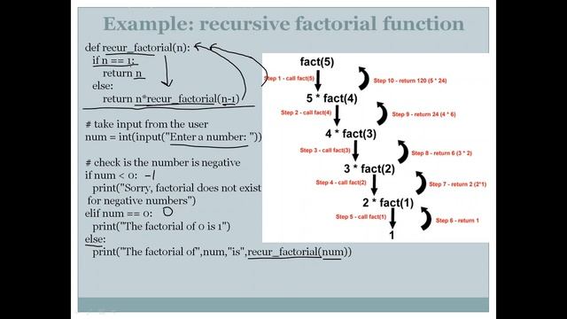 PYTHON session 29 recursion in python || Recursion in Python || Recursion in Python by NJP смотреть онлайн