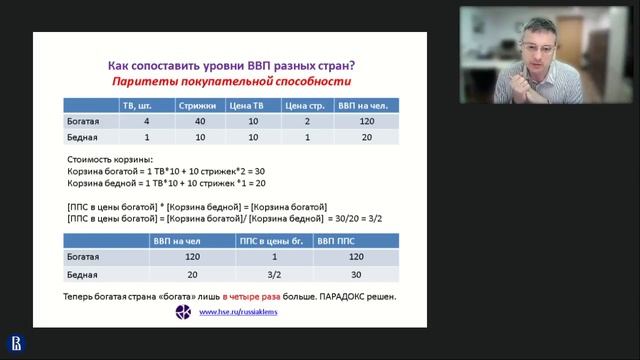 Как и зачем экономисты изучают рост смотреть онлайн