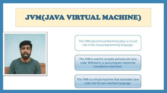 JVM (JAVA VIRTUAL MACHINE) | JAVA COURSE FOR BEGINNER | HINDI смотреть онлайн